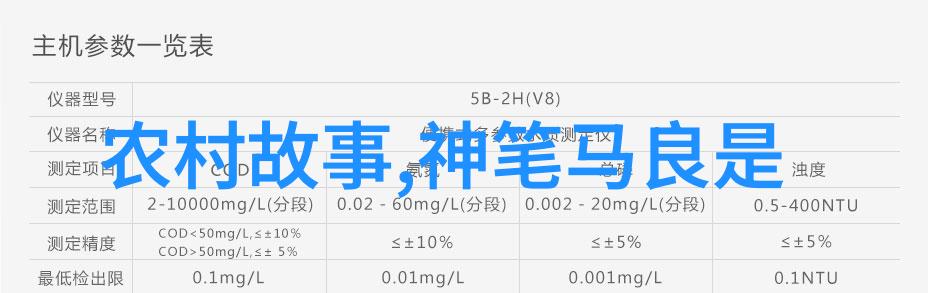 除了政治和经济以外其他领域有没有什么特别重要的新闻故事呢