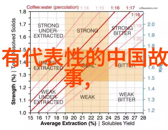 中国历史app - 探秘千年中国历史app如何重塑我们的认知
