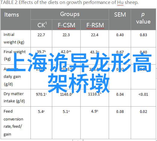 唐末皇帝心怀杀贼之志命运似海难回潮头