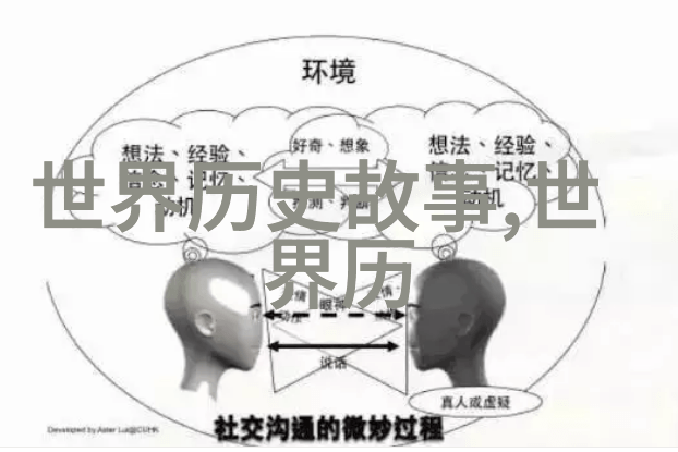 中国近代历史故事我亲眼见证的辛亥革命从帝制到共和的巨大转变