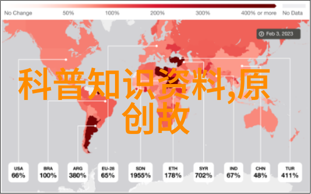 宫廷斗争背后的隐情皇后之争与权力的游戏