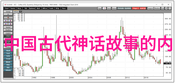 40个趣味挑战图片家庭聚会上的互动游戏