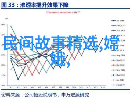 神秘失踪的天文学家揭秘一段未解之谜