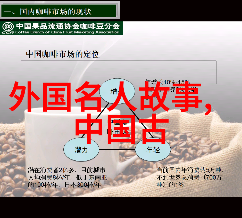 书法之美如白煦犹如书法的四大名家笔下流淌的墨水润泽而不失光彩