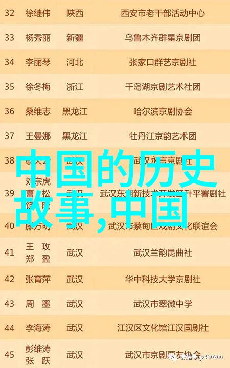 英雄传奇-黄继光的故事一位无畏牺牲的炮兵战士