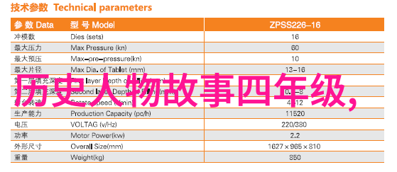 胡惟庸元朝版图的痒死宰相