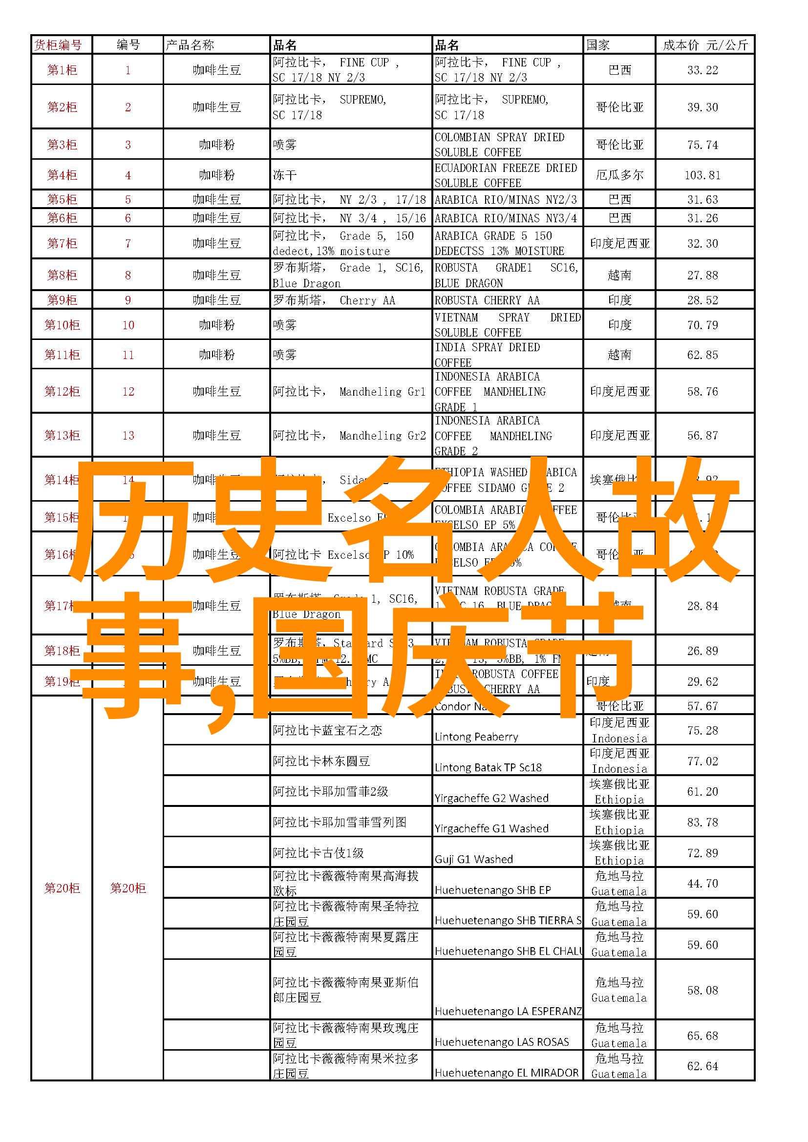 历史上的奇迹那些令人惊叹的有趣人物故事