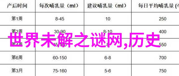 哪吒的逆袭从神兵到人间英雄