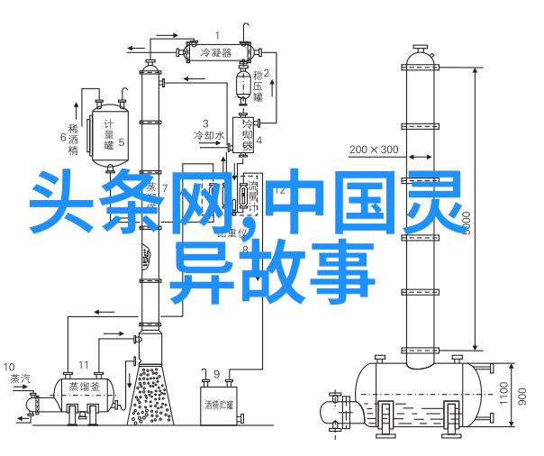 人類文明與神話傳說有什麼聯繫