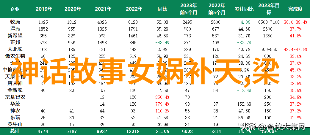 从图画书到动画片现代媒体是怎样影响我们的幼年记忆
