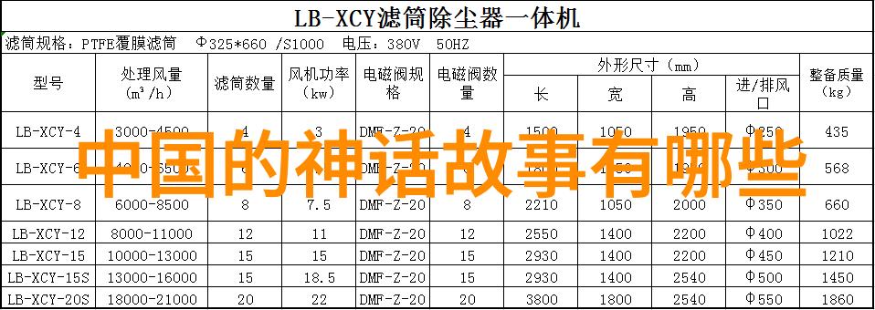 红旗下的儿女英雄张思德的故事