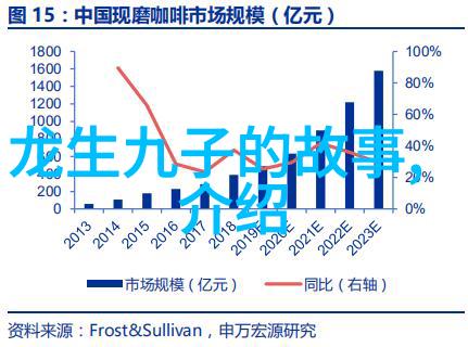 中华五千年历史故事系列古代文明的辉煌与变迁