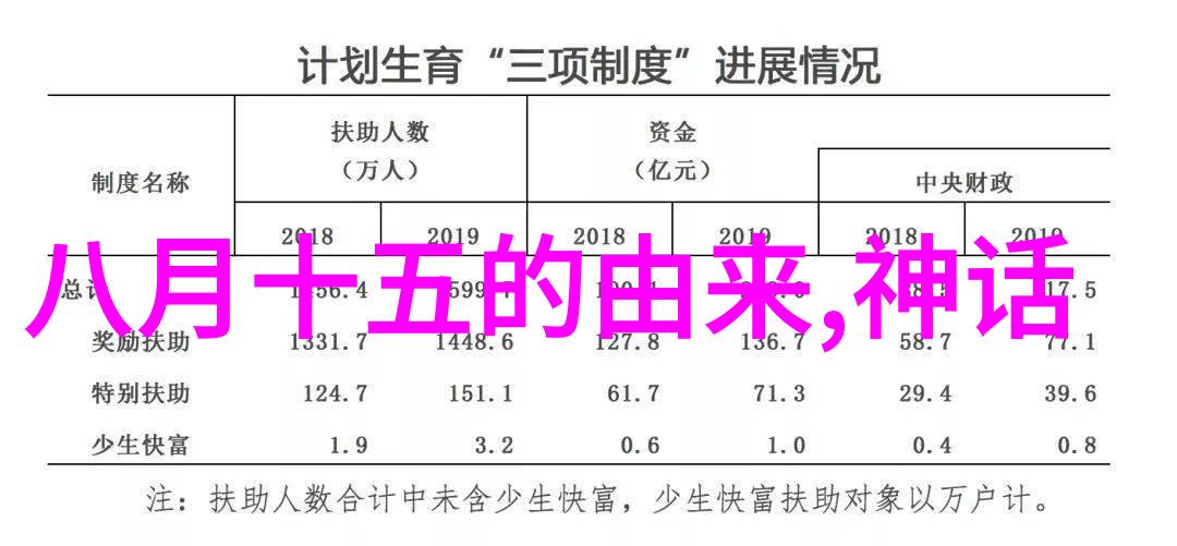 夜幕下的奇幻世界儿童睡前故事大全阅读