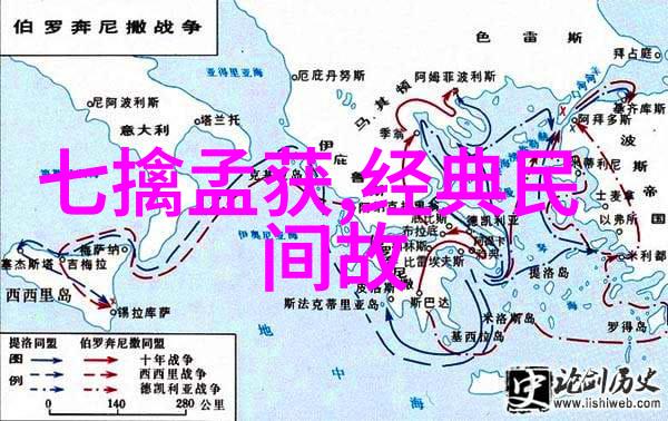 四年级神话故事大全我和我的小伙伴们的神奇冒险从龙王到太阳女神的秘密