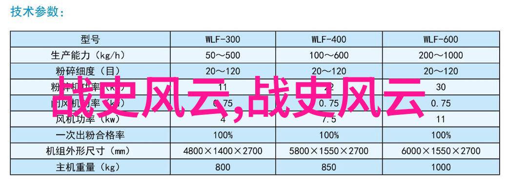 时间长河中的秘密花园日本埃及等国家二十佳经典传说