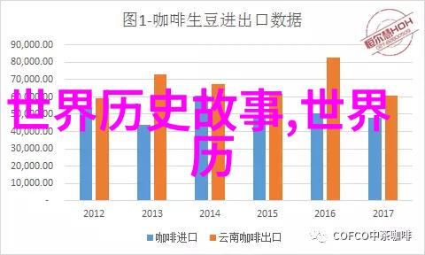 炎帝和黄帝的药王传说上古神话故事大全医术奇缘