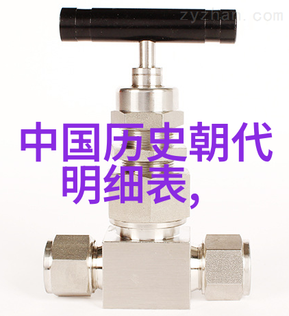 激荡时空的战史风云追忆与反思