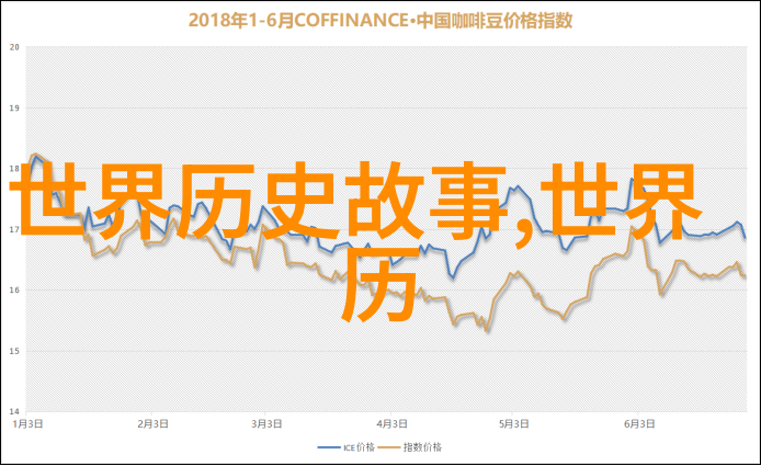 荒凉的末日探秘死城背后的神秘故事