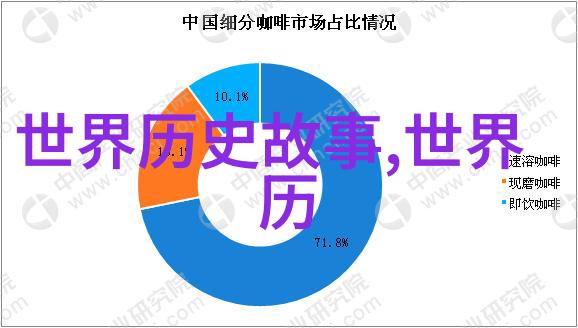 揭秘古代战争中最神秘的战术是什么