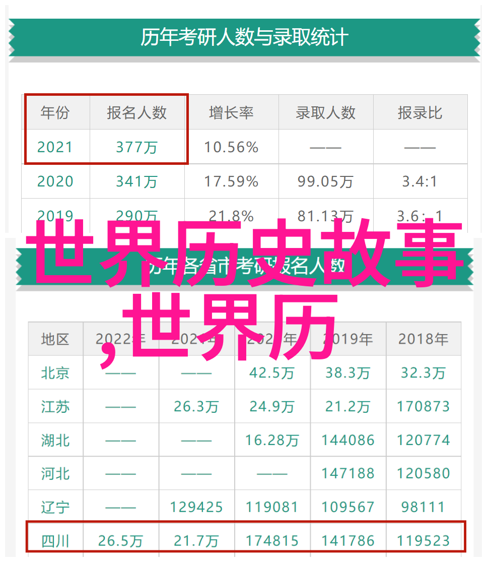 抗日战争中的十大英雄故事精选中国抗日战争中的十位勇敢小英雄的传奇