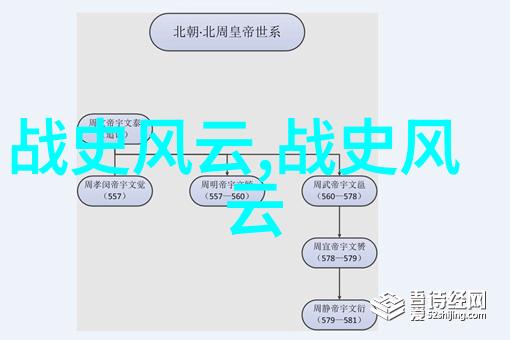 笑傲江湖大侠与他的厨艺