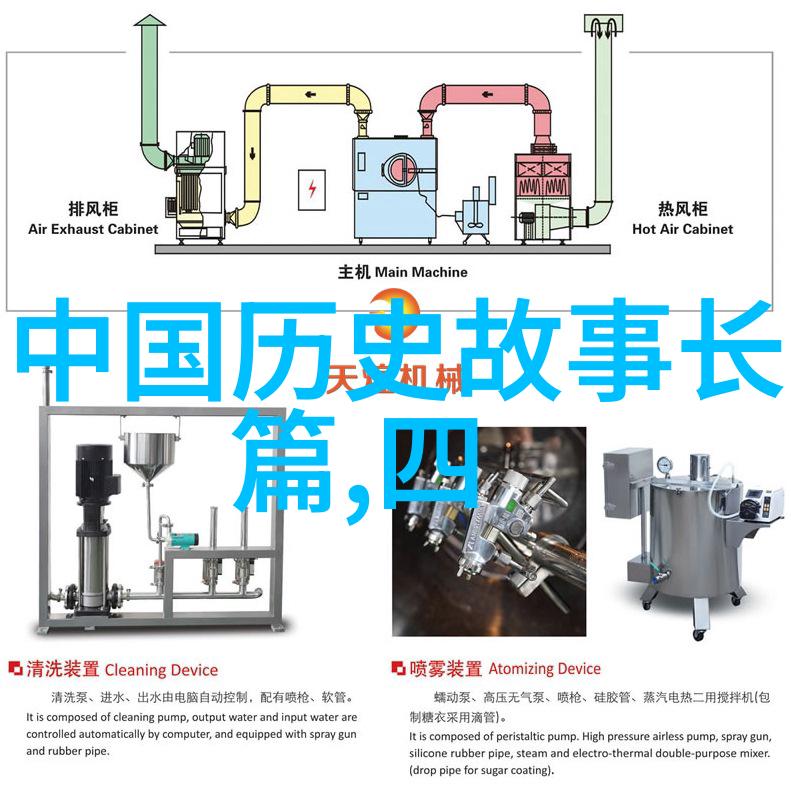 民间神话故事的文化生态学探究从传承到变迁