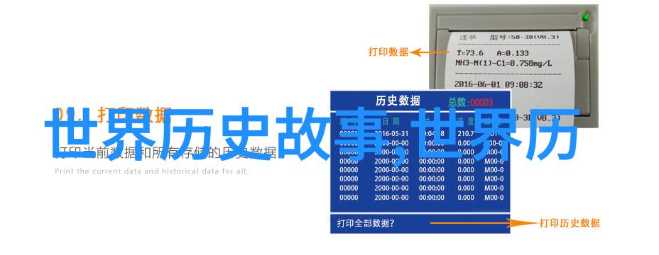 互联网泡沫21世纪初的数字狂欢