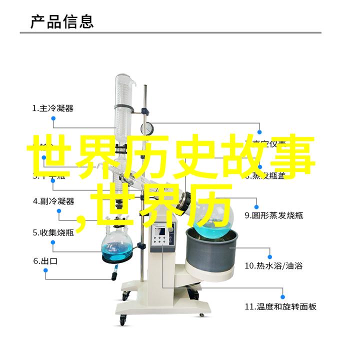 明代三大才子徐渭简介光绪之前的皇位继承者