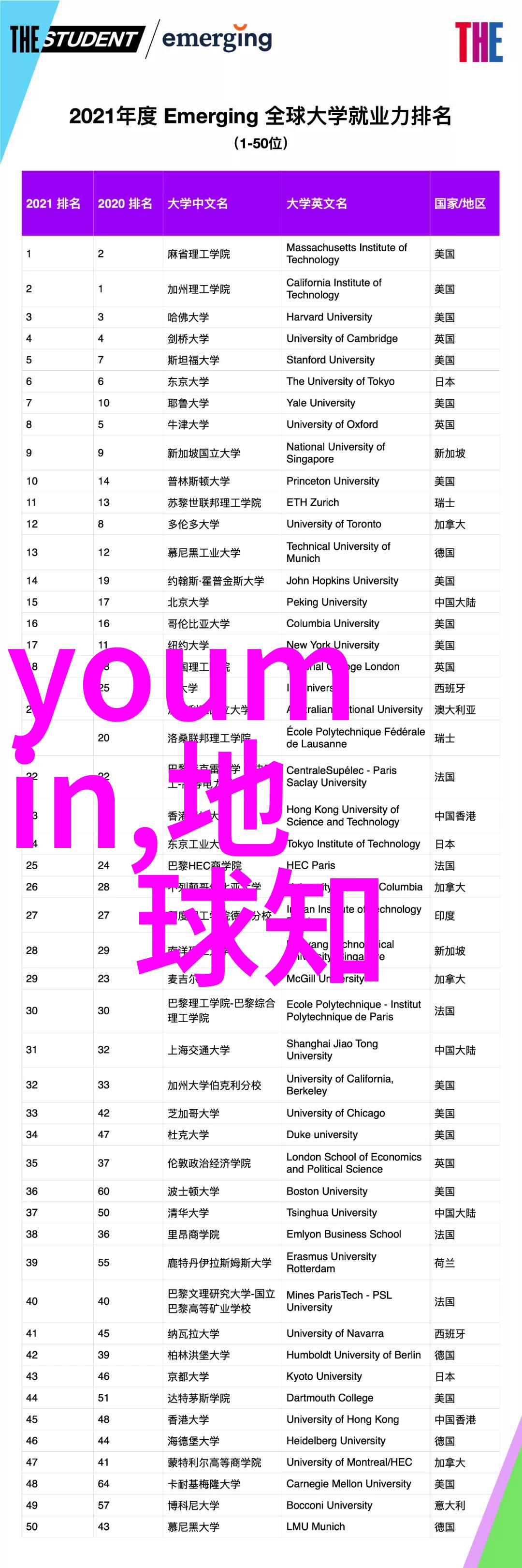 中国现代名人故事大全激情与梦想的编织