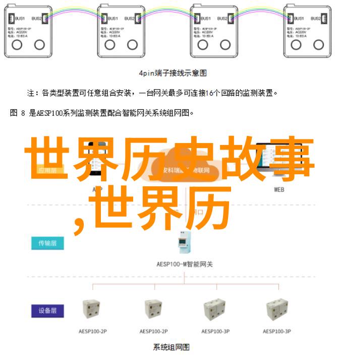 最自私的是不是朱元璋山东菏泽旅游景点有哪些