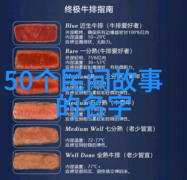日本国名原来是这位唐朝皇帝所赐证实日本文化起源中国唐朝诡事录1