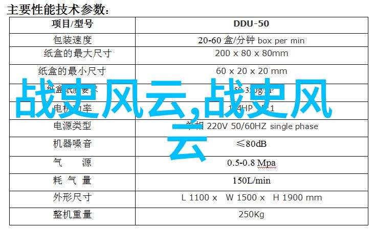 揭秘中国神话故事大全集古老传说与奇幻世界