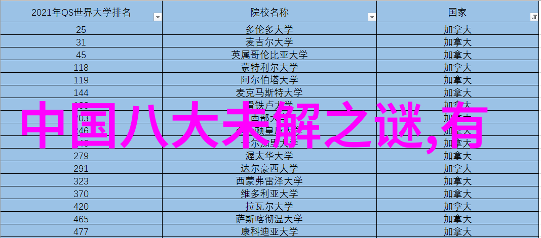 大唐情史豆瓣中的陈式杨式太极拳庞晓青的艺术演绎让人仿佛置身于千年前的大唐感受那份悠长而宁静的气息