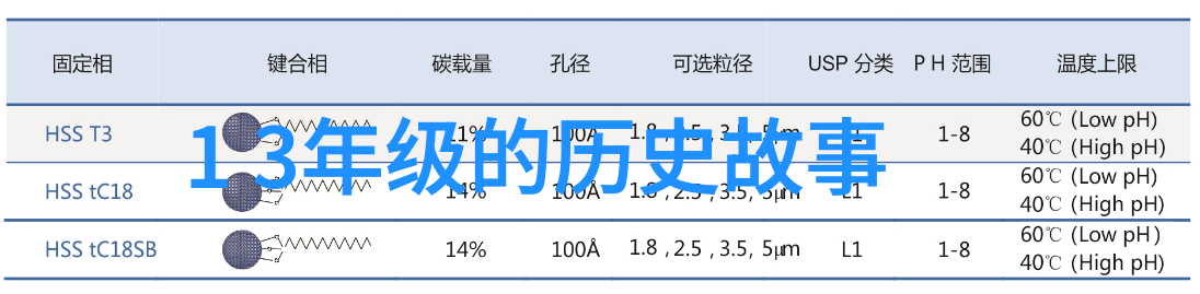 古代神话故事四年级难道真有天降五彩羽衣的女仙吗