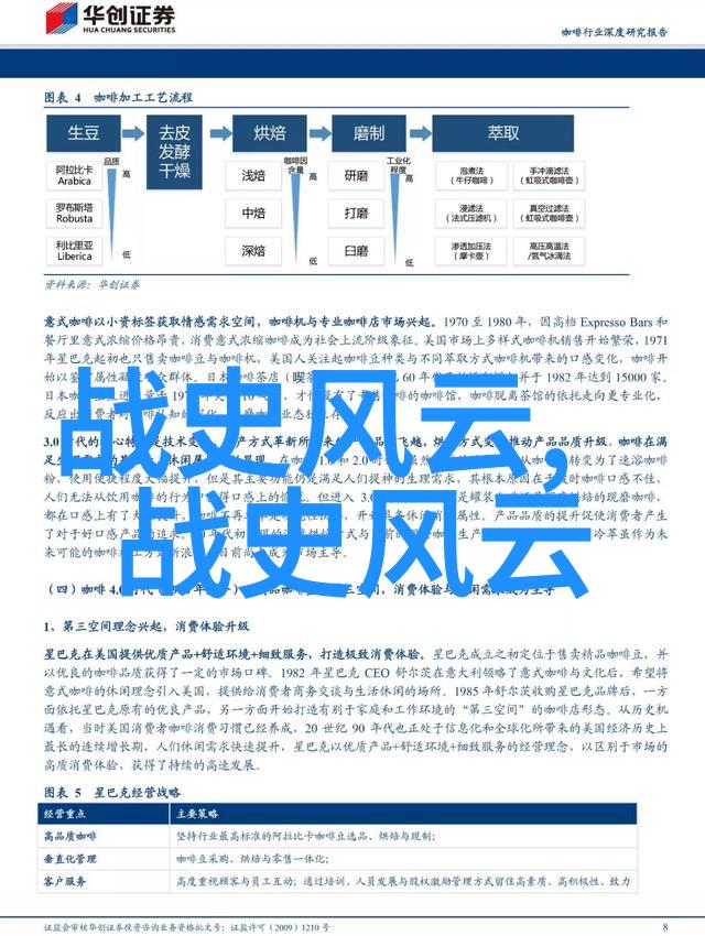 横冲直撞 肉车穿越时空的无畏旅人