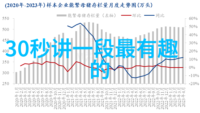 野史珍闻揭秘隐匿的历史真相
