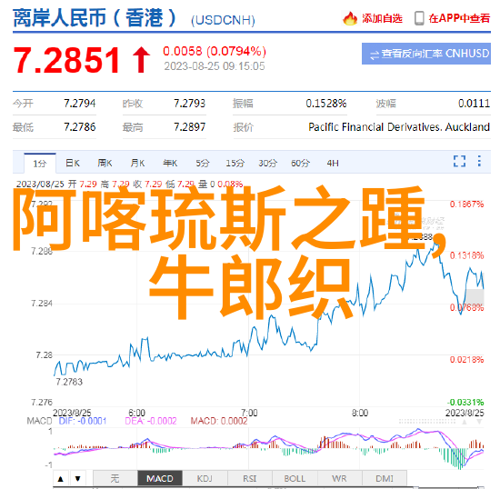 贺庆之星科研plc培训的故事