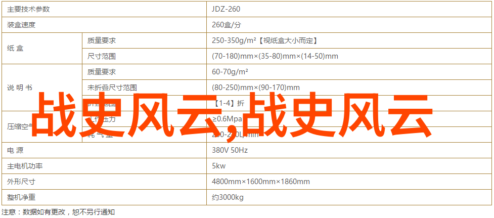 笑谈古今趣事连连看的传统文化典故大集