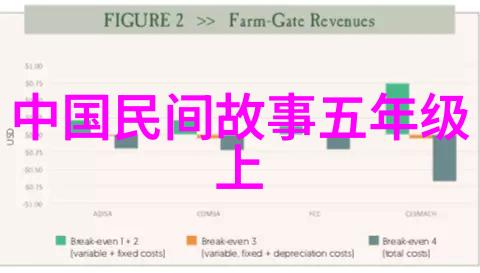 黄梅戏旦行演员赵媛媛身手如飞嗓音甜美如同天上星辰般璀璨照亮了黄梅戏的舞台