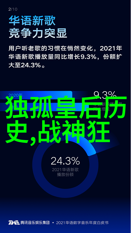 宫中花影小宫女与素纱的秘密