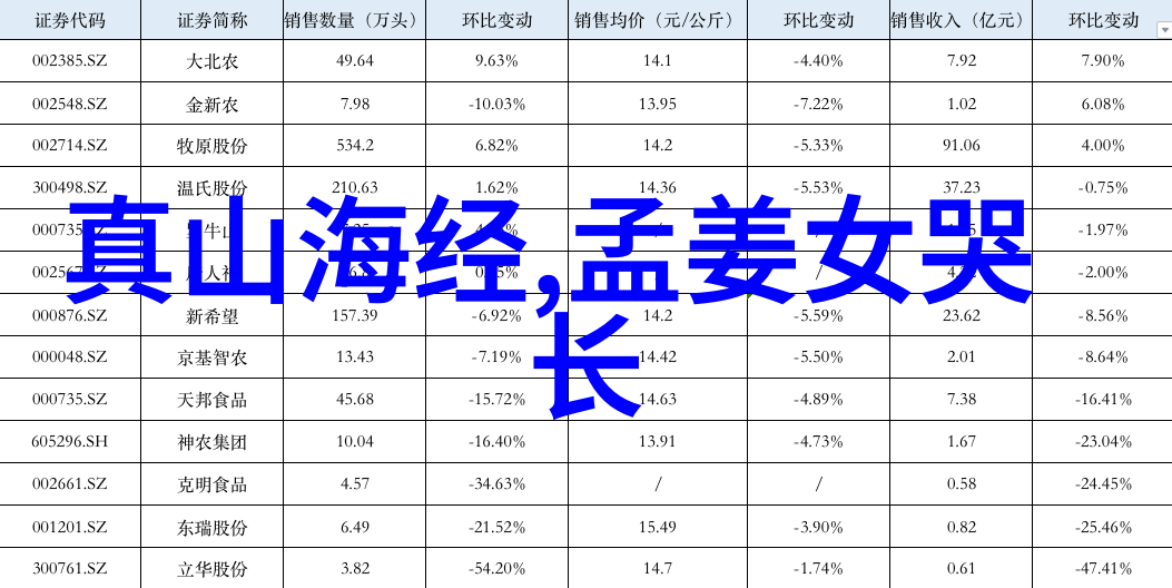 最荒唐的冒险背包旅行者如何在无人岛上发现隐藏宝藏