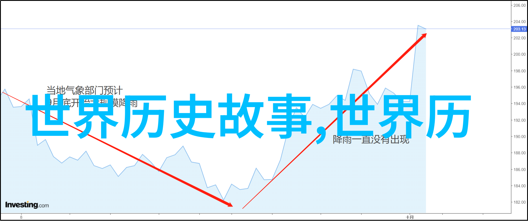 神话大笑5个古老传说新装逗趣