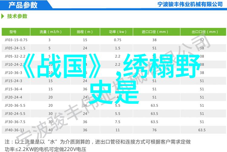 女娲补天创世神话中的巍峨巨匠