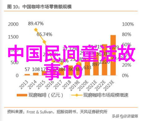 穿越古今中国神话故事30篇的奇幻历险