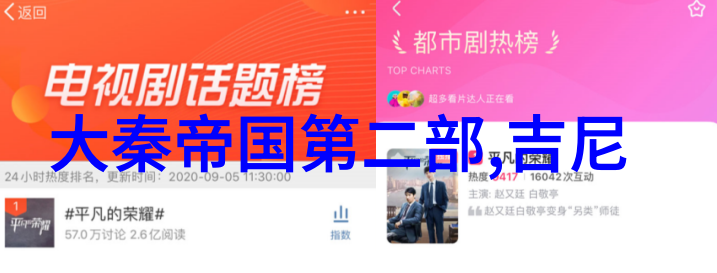 二年级简短神话故事小明和太阳的秘密对话