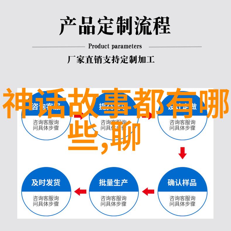中国古代神话故事-天地之创造盘古开天地的传说