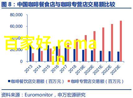 中国文化符号里的女性形象解读山海经中的黄帝伏羚故事