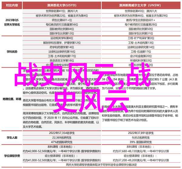兄长的心尖宠守护者与守护的温暖
