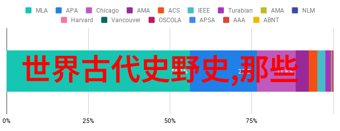 宋朝专家吹捧背后的历史深度与文化魅力宋朝的繁荣政治稳定和文化成就