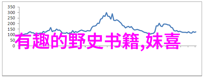 地下文人新中国初期的非正式文化圈